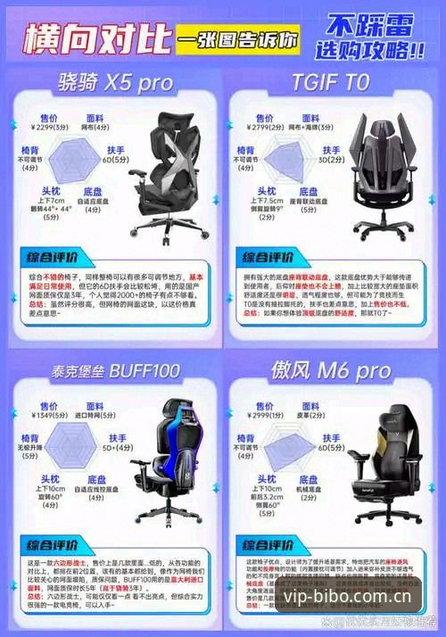 必博体育竞技功能怎么样？从技术角度深度评测v2.5.2版本的表现