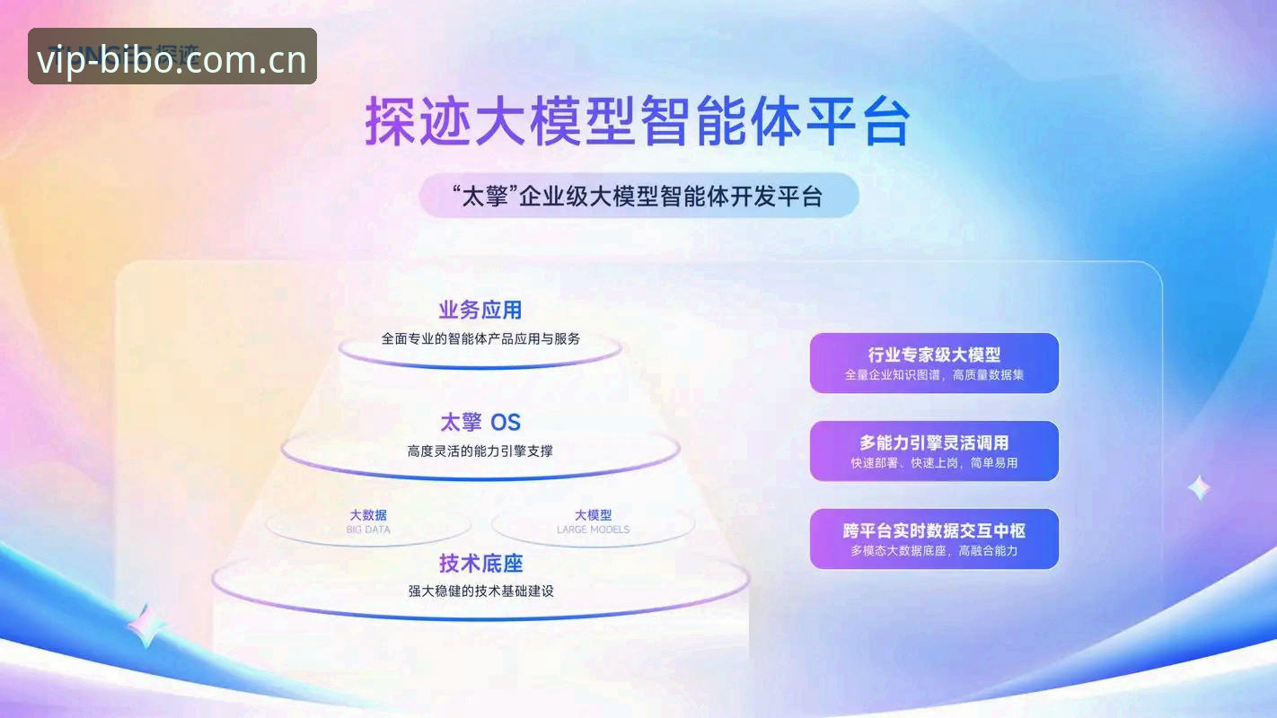 必博体育客户端v2.5.2版本最新动态：技术架构与用户体验全面升级