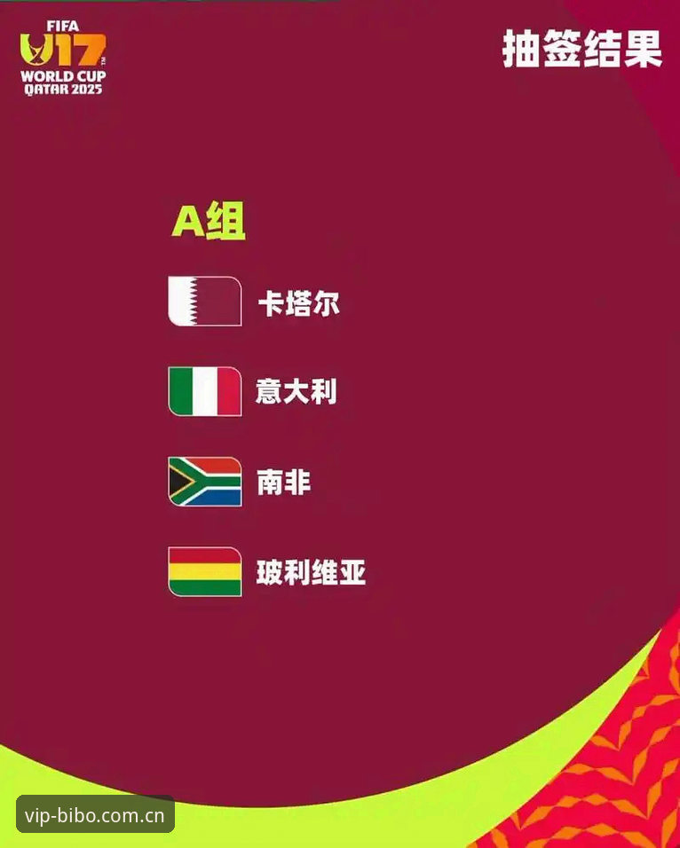 3大关键看点解析：U17世界杯抽签结果对中国足球的启示
