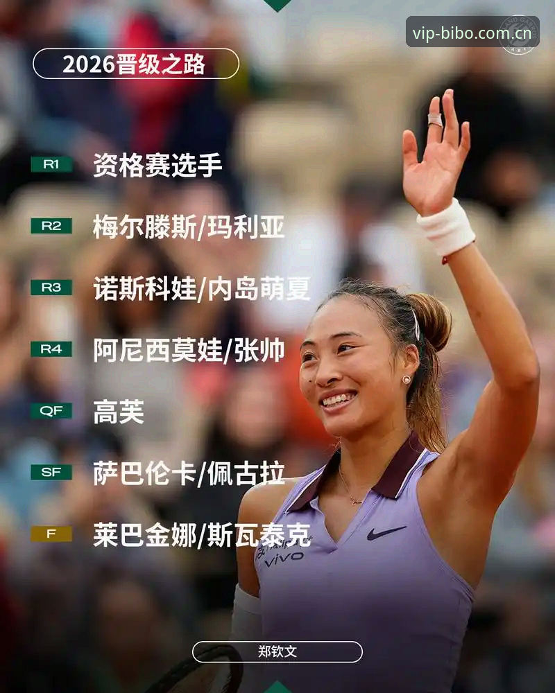 2026年法网女单抽签结果揭晓，中国金花的命运轨迹再次引发网坛热议。郑钦文、王欣瑜、张帅三位选手的首轮对阵形势，不仅关乎个人荣誉，更折射出中国网球在红土赛季的深层变局。本文将从多个维度深入剖析此次抽签背后的战略价值与潜在挑战，带您看清赛场之外的真实博弈。